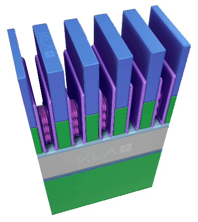 Top view of logic n3 nanowire