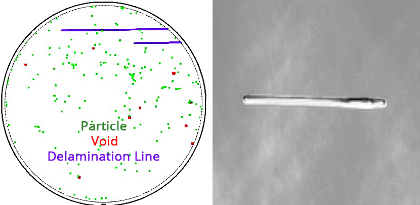 Delamination from weak Interface conditions